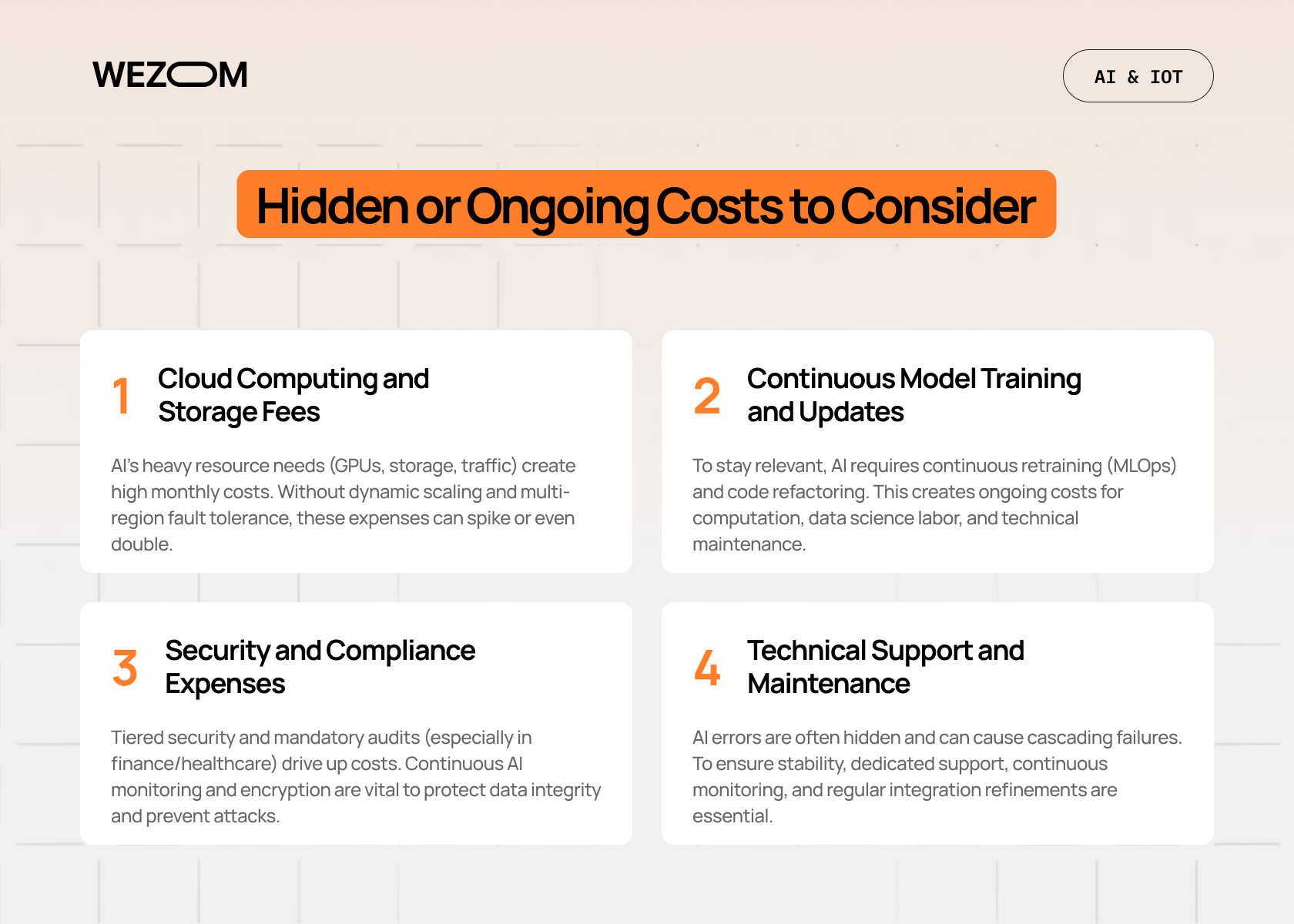 Hidden costs of AI system for business such as cloud fees, training updates, security, and maintenance